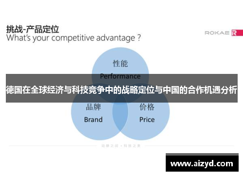 德国在全球经济与科技竞争中的战略定位与中国的合作机遇分析